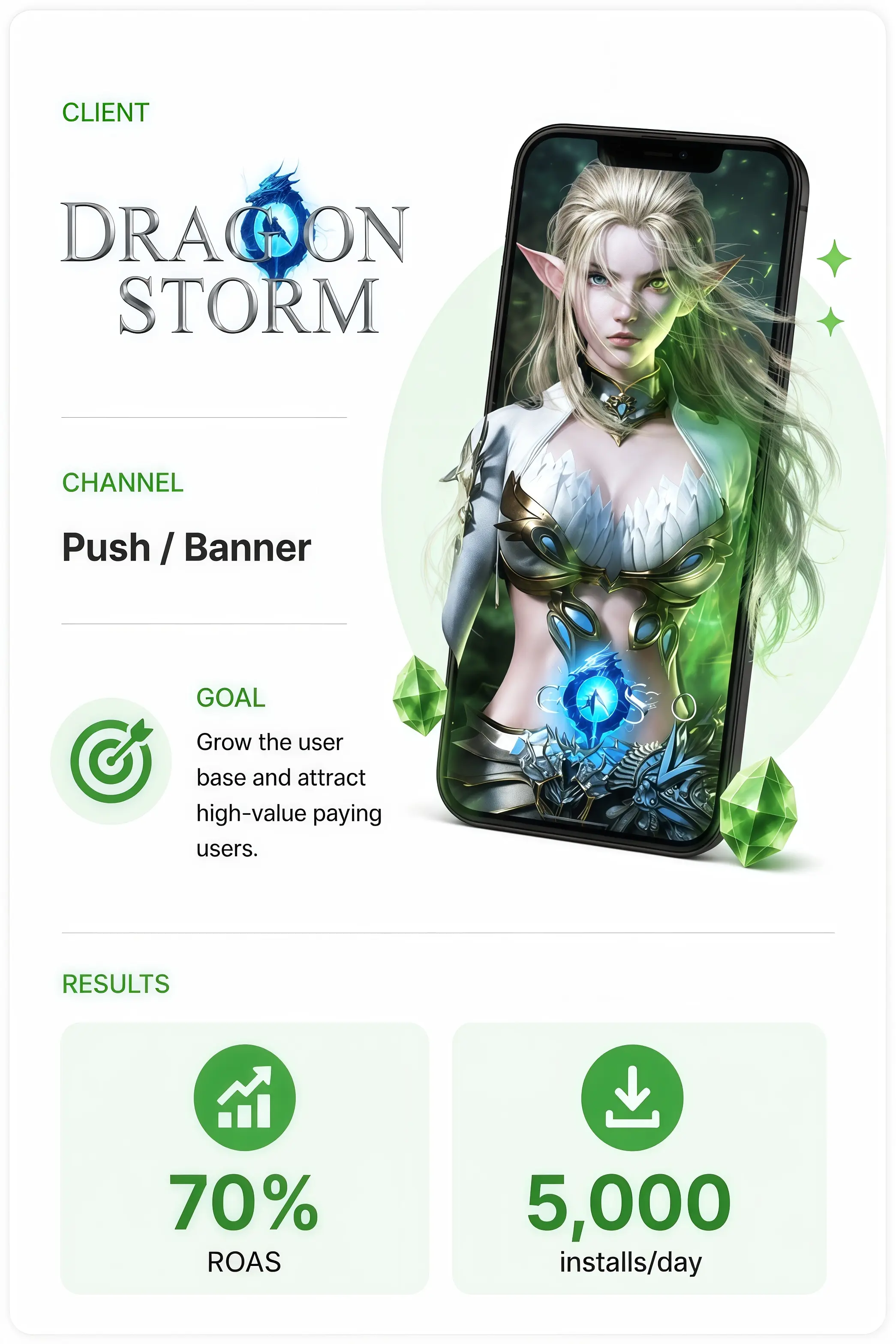 Dragon Storm